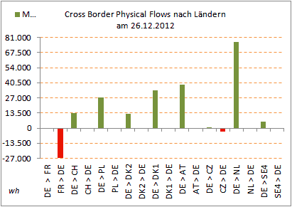 08.01.2013_crossborder-4