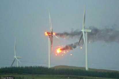Waldbrandgefahren durch Windkraftanlagen